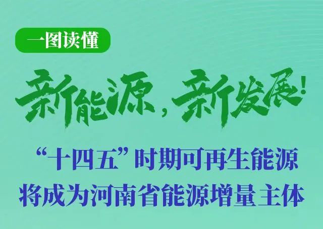 河南重磅發(fā)文！加快建設(shè)4個百萬千瓦高質(zhì)量風電基地，啟動機組更新?lián)Q代