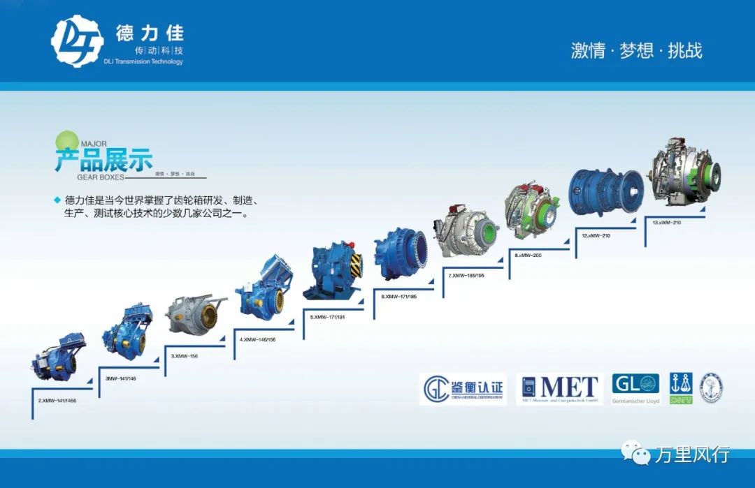 【政策精覽】近期新能源政策密集出臺(tái)，釋放哪些利好？一文看懂→ → →
